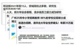 为什么公司招聘都要求学历？（用人单位要求高学历）