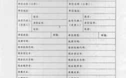 公司更改了名字,社保要更改哪些资料？（参保单位基本资料变更登记表）