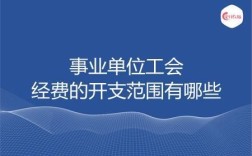 事业单位是否还要计提福利费，全额事业单位要上交工会经费吗？现在事业单位可以享受福利房嘛