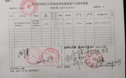 事业单位闲置地方出租最新规定？事业单位房屋出租申请