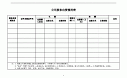 公司章程中股东债权出资如何体现？（事业单位法人债权出资）