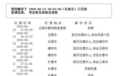 信箱代签是什么？（单位收发章代收是去）