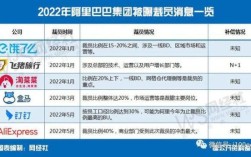 进国企后还会被裁员吗？（国企正式工单位裁员）