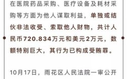 吃回扣6000判多久？单位回扣受贿罪判决书