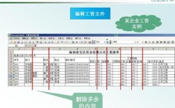 网银代发收入是什么意思？单位通过网银发工资