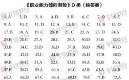 事业单位，档案和户口可以分开么?在线等答案!答得好加分奖励？考了事业单位 户口挂单位么