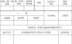 非领导职务离退休专业技术人员兼职规定？（党政事业单位退休人员不得兼职）