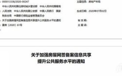 学校要求网签是怎么回事？网签必须用人单位才可以吗