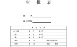 从国企考入事业单位是办理调动还是辞职手续？（从国企考入事业单位档案怎么转）