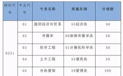 厦门工学院教师老师待遇如何？厦门事业单位 副高收入