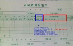 一个人可以在多家公司报销费用吗？上级单位在下属单位报销费用