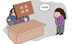 企业强制调岗合法吗？单位可以强行调岗吗