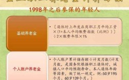 单位把我们的养老保险钱扣了但是没有给我们交我们应该找那个部门？（用人单位未支付养老保险）