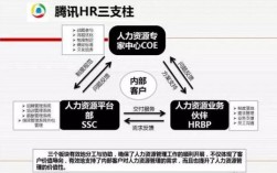 第三方人力资源公司是什么意思？（三方的用人单位是什么意思）