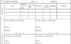 申请住房补贴怎么办理？（中央在京单位职工住房情况登记表 住房补贴）