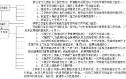 工伤赔偿完毕病历公司拿走吗？（单位报工伤材料返还）