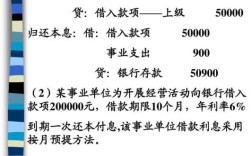 行政事业单位可以向个人借款吗？行政单位 借款三个月