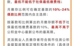 长沙灵活就业公积金最多交多少？长沙公积金单位交多少钱一个月