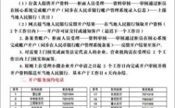 公司用我个人账户走账怎么办？本单位内部向员工筹集资金