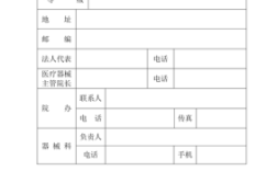 诊所所属行业怎么填写？诊所单位类型