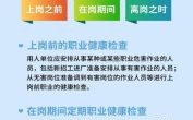 职业体检电测听不过可以申请职业病吗？（职业病诊断 鉴定时 用人单位应当）