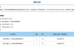 一个投标单位可以投两个标段吗？同一家单位可以中两个标段吗