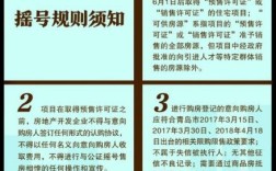 房改房售房款管理办法？（公有住房售房单位的管理责任）