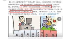 公司用正常工作日与周末调休是否合理？单位调休扣工时合理吗