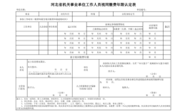 视同工龄认定新规定事业单位？（视同缴费年事业单位）