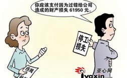 员工赔偿公司损失账务处理？单位减人如何赔赏