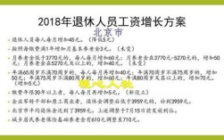 单位未交社保导致延迟退休怎么赔偿？山东案例？（单位未缴社保养老保险损失案例）