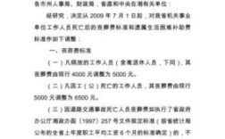 丧葬费和抚恤金办理期限？（事业单位工亡申报时间）