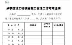 二级建造师已经网上报名，单位的工作证明是什么时候需要的应该怎么打单位工作证明？单位证明怎么写