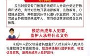 未成年犯罪可以不告知单位吗会被单位或者公司查出来吗？（犯罪要不要通知单位）