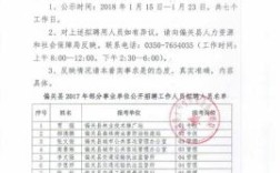 事业单位招聘怎么不公示？（事业单位迟迟不公示）