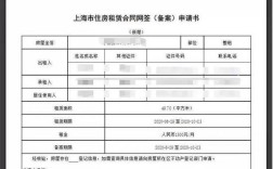 公司营业执照变更公司怎么网签？单位如何进行网签