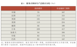 在北京国企上班好处？（中央在京单位职工好吗）