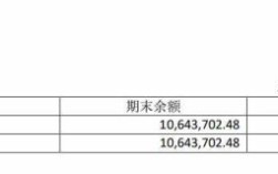 求会计大神回答~~~~谢谢！行政单位应付账款属于（ ）A流动负债B长期负债？行政单位财务规则2016