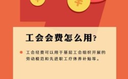 江苏出新规工会新增哪些福利？江苏省事业单位退休职工工会