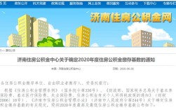 2021年济南公务员公积金缴纳比例？（济南事业单位公积金多少）