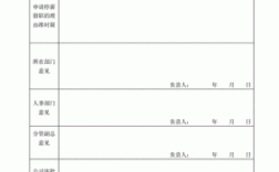 停薪留职到期返岗申请怎么写？（广东事业单位停薪留职申请表）