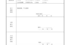 公司未及时足额支付劳动报酬的离职申请书怎么写？用人单位应该按时足额支付工资