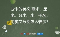 毫米、厘米、分米、米、千米，用英文分别怎么表示？（学校 工作单位 英文怎么说）