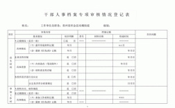 档案中缺失聘干表，显示工人，退休时怎样认定？（没解除关系档案也在单位算职工么）