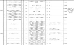 事业单位改革退伍安置人员怎么办？（当兵复原安排事业单位）