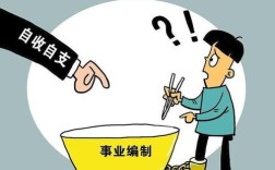 自收自支事业编制按照公务员编制发放工资待遇是不是违规操作？事业自收自支单位欠发工资