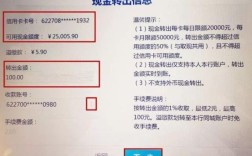 企业在银行被错扣手续费如何退回？（付款付错单位怎么办）