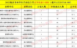 事业单位算公职人员吗？（公职人员 事业单位）