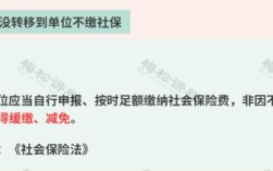 单位已注销如何追缴社保？单位注销了还可以补社保吗