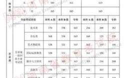 2023年河南省乡镇政府事业编工勤人员有车补吗？（河南道路救助单位）